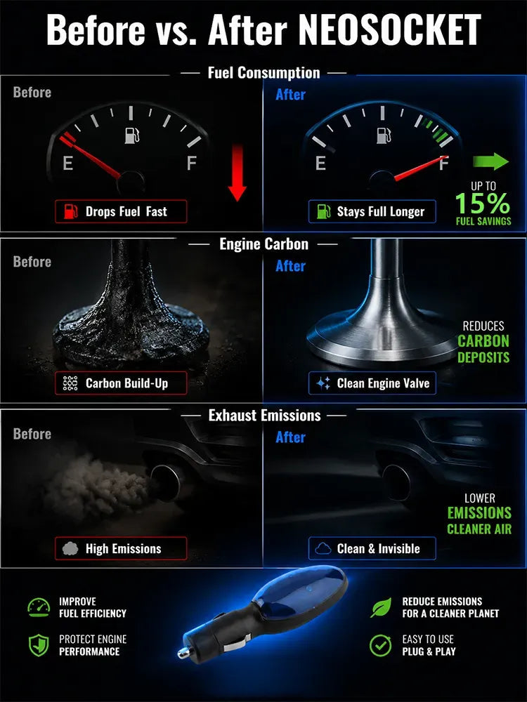 [Easy Installation] Car fuel-saving device