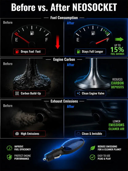 [Easy Installation] Car fuel-saving device